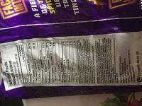 Takis (fuego) Report Card