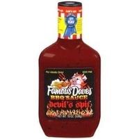 Famous Dave's Report Card