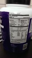 Eas 100% Whey Protein Report Card