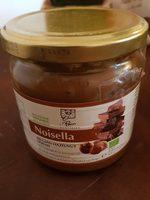 Noisella Report Card