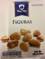Figuras Mac'ma Report Card