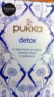 Detox Report Card