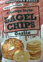 Bagel Chips Report Card