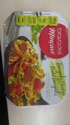 Poulet Triyaki