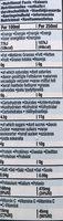 Pure Coconut Water Nutrition Label