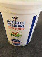 Faiselle De Chevre Report Card
