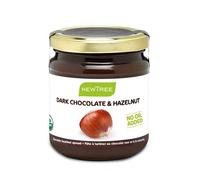 Dark Chocolate & Hazelnut Report Card