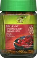 Anillas De Chile Liofilizado Report Card