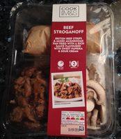 Beef Stroganoff Report Card