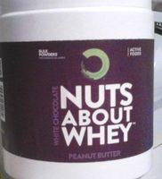 Bulk Powders Nuts About Whey Chocolat Blanc Report Card