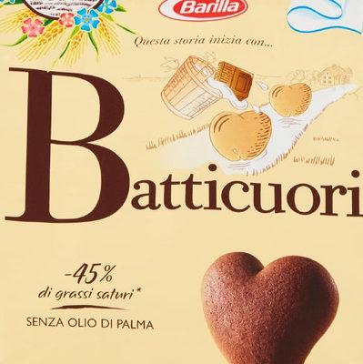 Batticuori