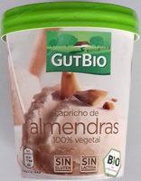 Capricho De Almendras Report Card