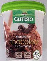 Capricho De Chocolate Report Card