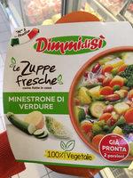 Minestrone DimmidiS Report Card