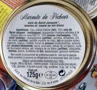 Marmite Du Pcheur Report Card
