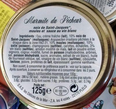 Marmite Du Pcheur