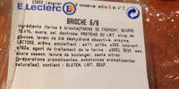 Brioche Report Card