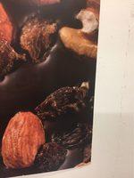 Chocodeux Report Card