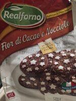 Fior Di Cacao E Nocciole Report Card
