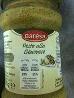Pesto Alla Genovese Report Card