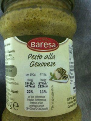 Pesto Alla Genovese
