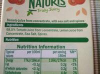 Vitafit - Tomatensaft Ingredients