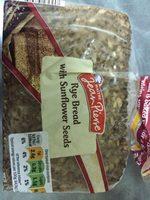 Sonneblumenvollkornbrot Report Card