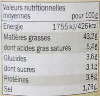 Pesto Rosso Nutrition Label