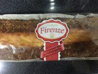 Bizcocho Con Crujiente De Avellanas Report Card