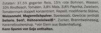 Chili Con Carne Mit Reis Ingredients