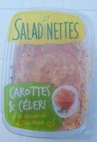 Carotte Rp Et Cleri Report Card