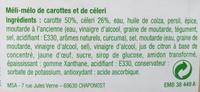 Carotte Rp Et Cleri Ingredients