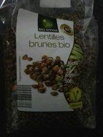Lentilles Brunes Bio Report Card