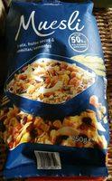 Muesli Premium Report Card