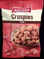 Cruspies Chili Report Card