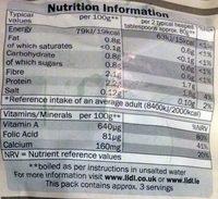Babyleaf Spinash Nutrition Label