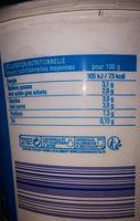 Fromage Blanc Ingredients