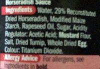 Horseraddish Sauce Ingredients
