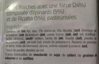 Tortellini  Pinards & Ricotta Ingredients