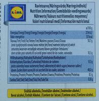 Mozart-kugeln Nutrition Label