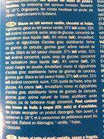 Milk Lollies Doos 12 Stuks (gelatelli) Ingredients