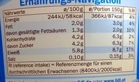 Yogur Griego Natural Light Nutrition Label