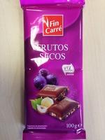 Chocolate Frutos Secos Report Card