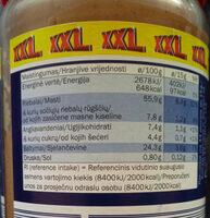 Peanut Butter Nutrition Label