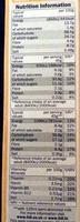 Honey Peanut Crunch Nutrition Label