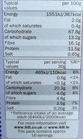 Bran Flakes Nutrition Label