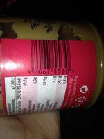 Crema De Cacahuete Report Card