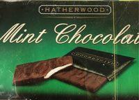 Mint Chocolate Report Card