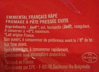 Emmental Ingredients