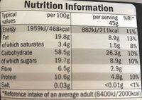 Granola Super Nutty Ingredients